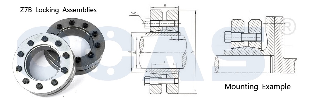 drawing of Z7B Series Locking Assembly-Keyless Locking Device-Shaft Clamping Elements_Shaft Power Lock_CCAS Bearing